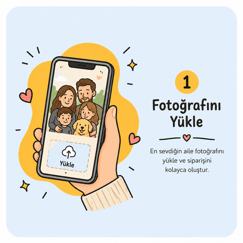 Fotoğrafını yükle